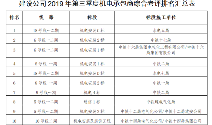 QQ图片20191014094423.png