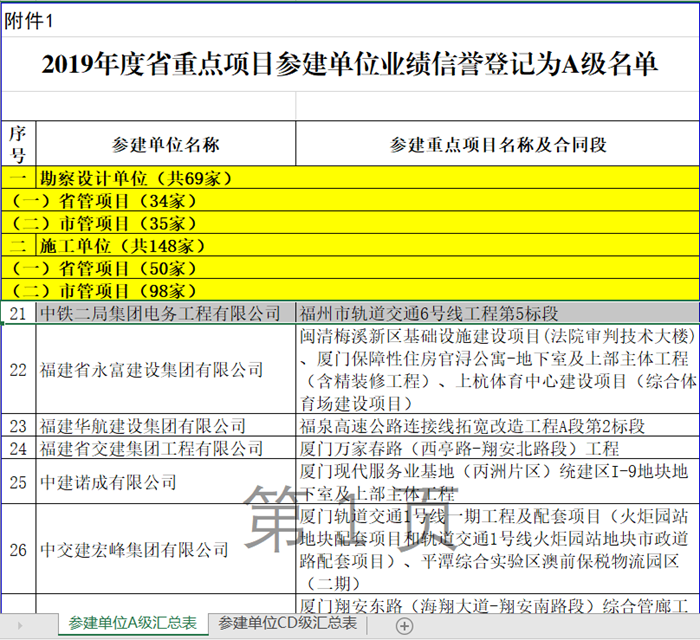 A级名单_副本.png