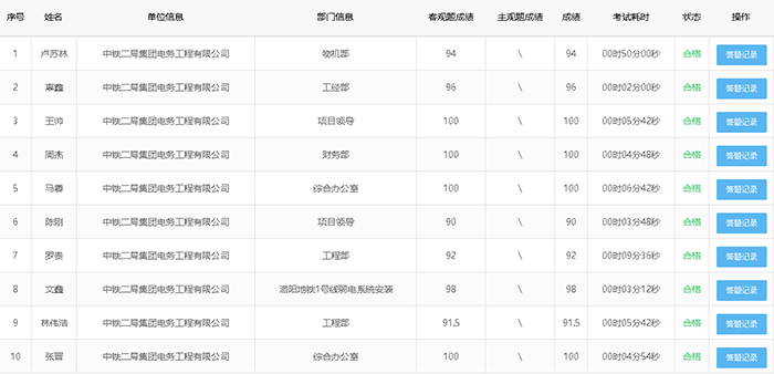项目培训考核记录副本.png
