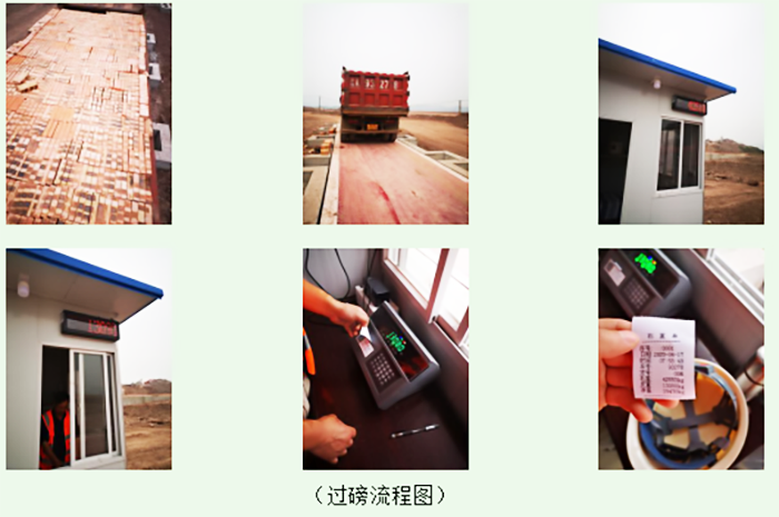 图一过磅流程副本.png