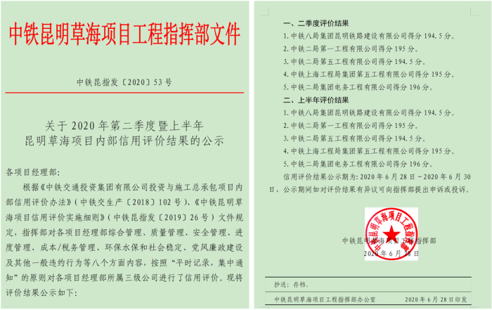 1593607292345803.png 图1:信用评价 .png