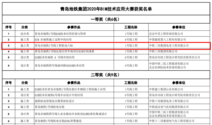 1598240449886196.png 图1:获奖名单_副本.png