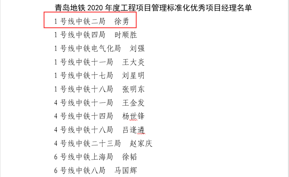 1610099046136019.png 图3:工程项目管理标准化优秀项目经理名单.png