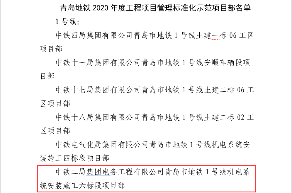 1610099056699739.png 图2:工程项目管理标准化示范项目部名单.png