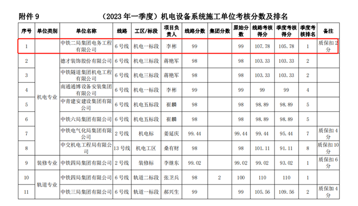 1683709564335217.png 2.png