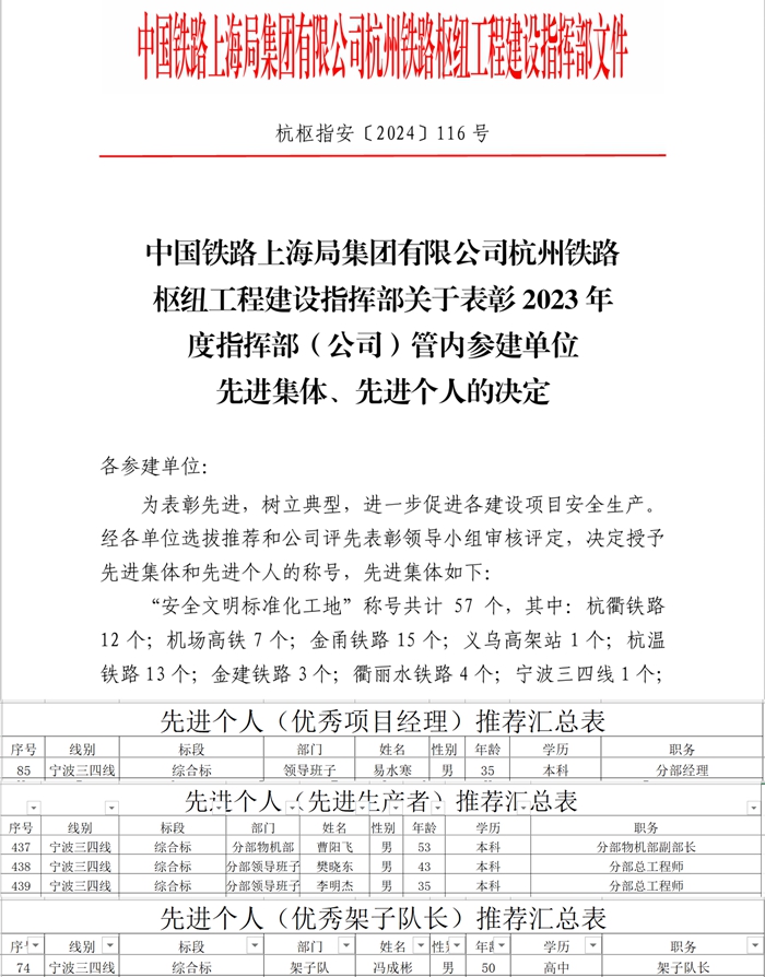 图：获奖文件.jpg