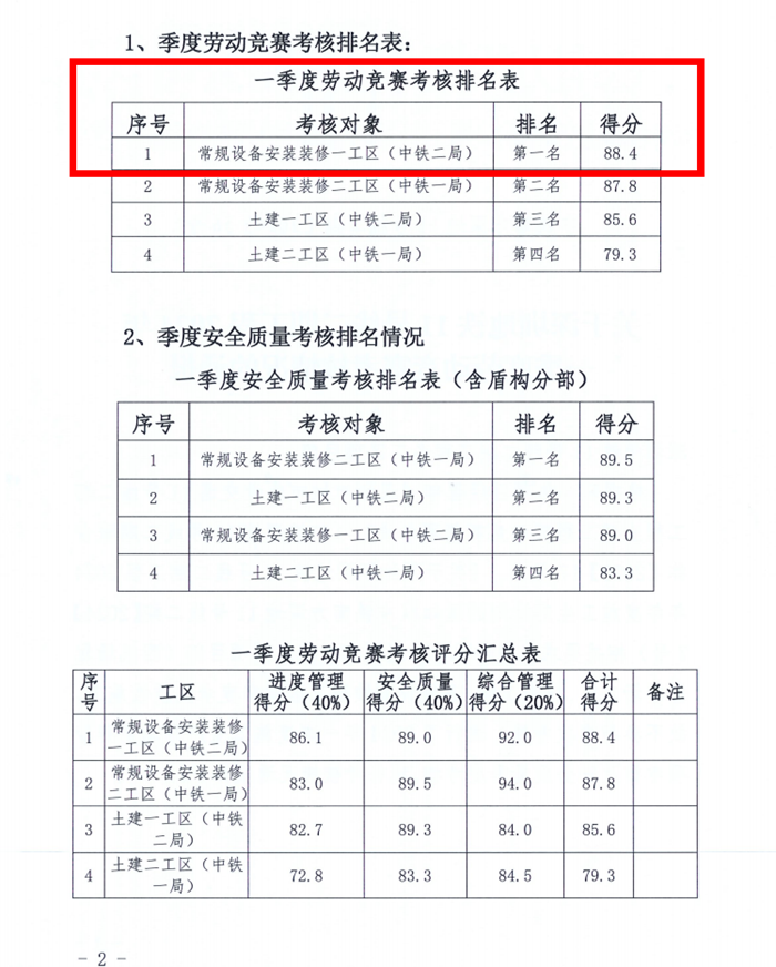 文件表彰.png